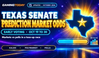 Texas outline with a gold star and an evenly split cyan and gold probability bar for Texas Senate prediction market odds