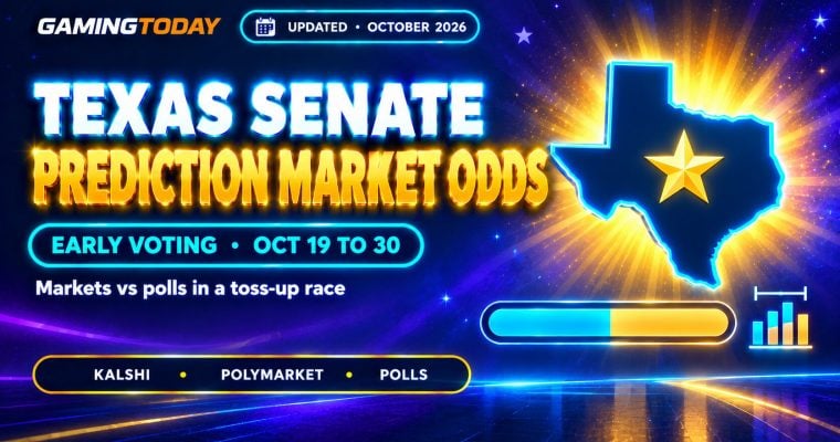 Texas outline with a gold star and an evenly split cyan and gold probability bar for Texas Senate prediction market odds