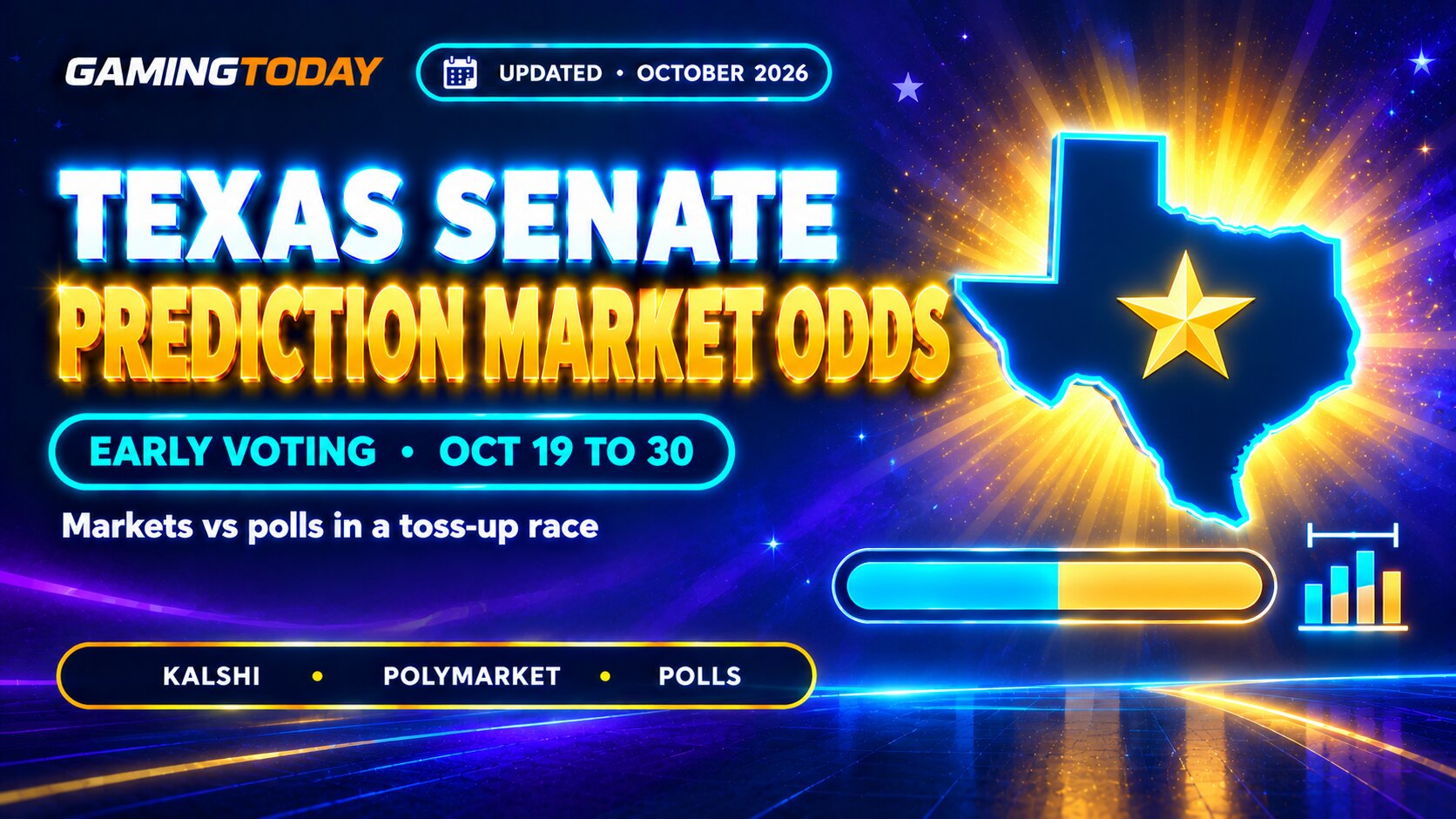 Texas Senate Odds 2026: Talarico vs Paxton on Kalshi and Polymarket - GamingToday