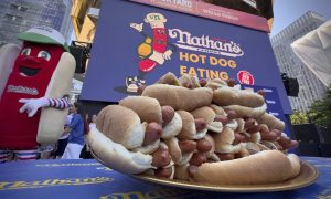 Independence Day-Hot Dog Contest