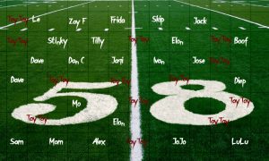 Super Bowl squares online 2024
