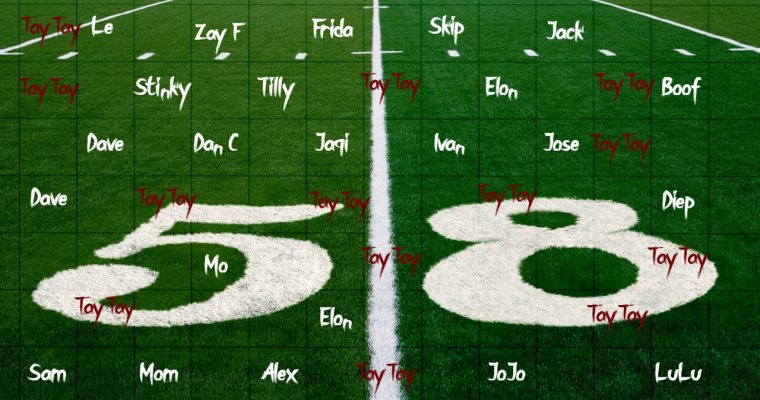 Super Bowl squares online 2024