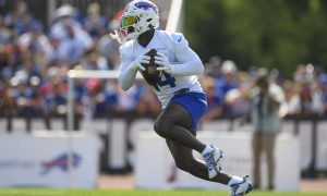 AFC-East-Odds-2023
