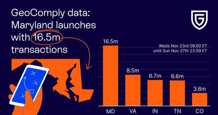 Is Maryland the Next Big Mobile Sports Betting Market?