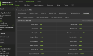nba-mvp-odds-lebron