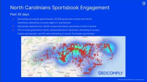 north carolina sports betting heatmap, gecomply