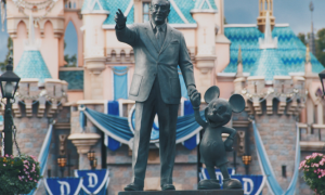 walt-disney-corporation